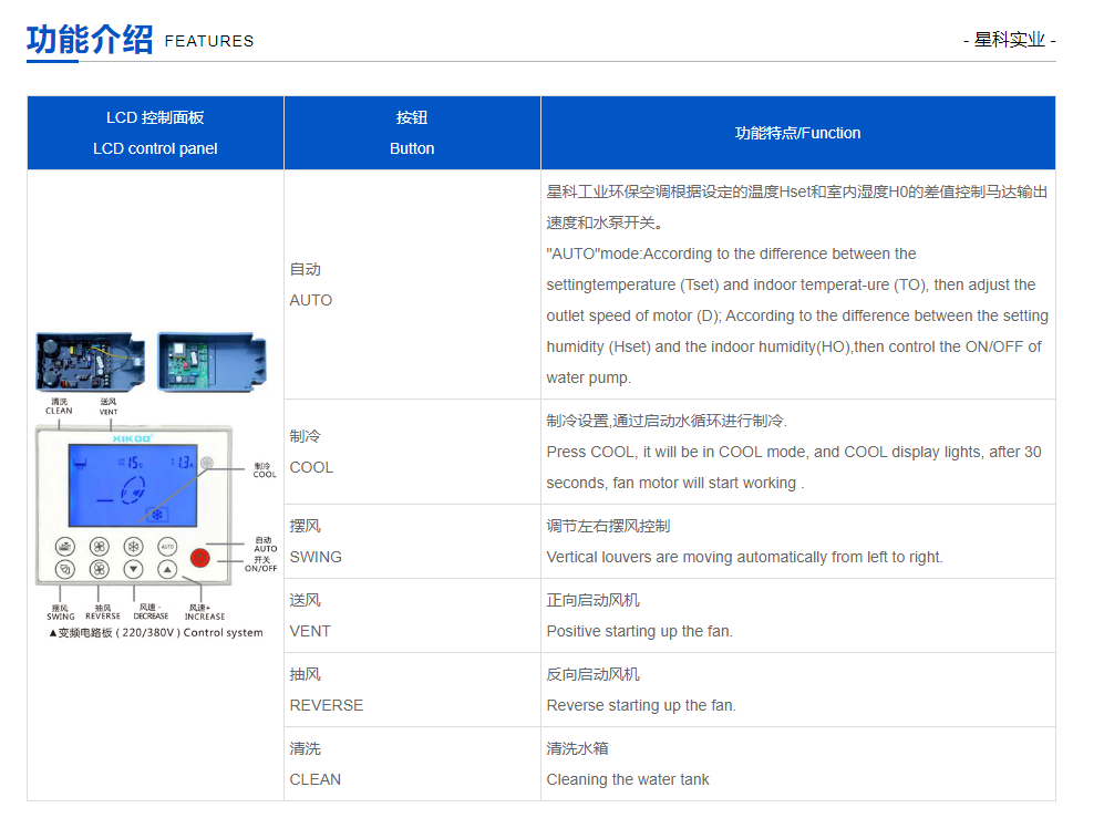 环保空调厂家-节能环保空调-厂房降温设备-降温工程厂家.png